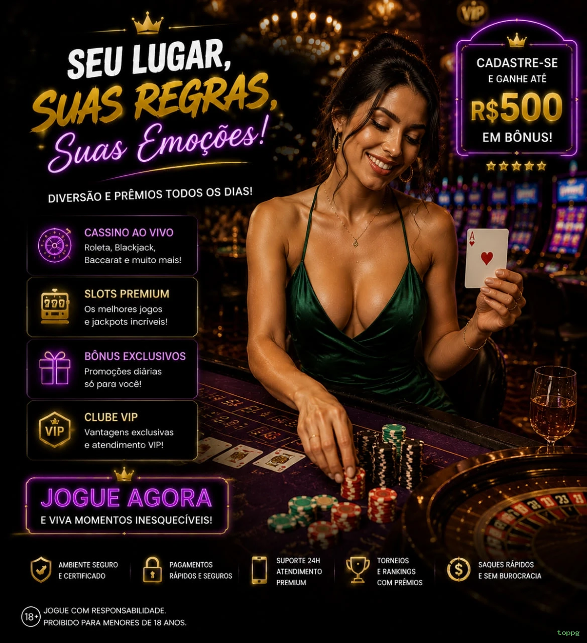 Estatísticas toppg